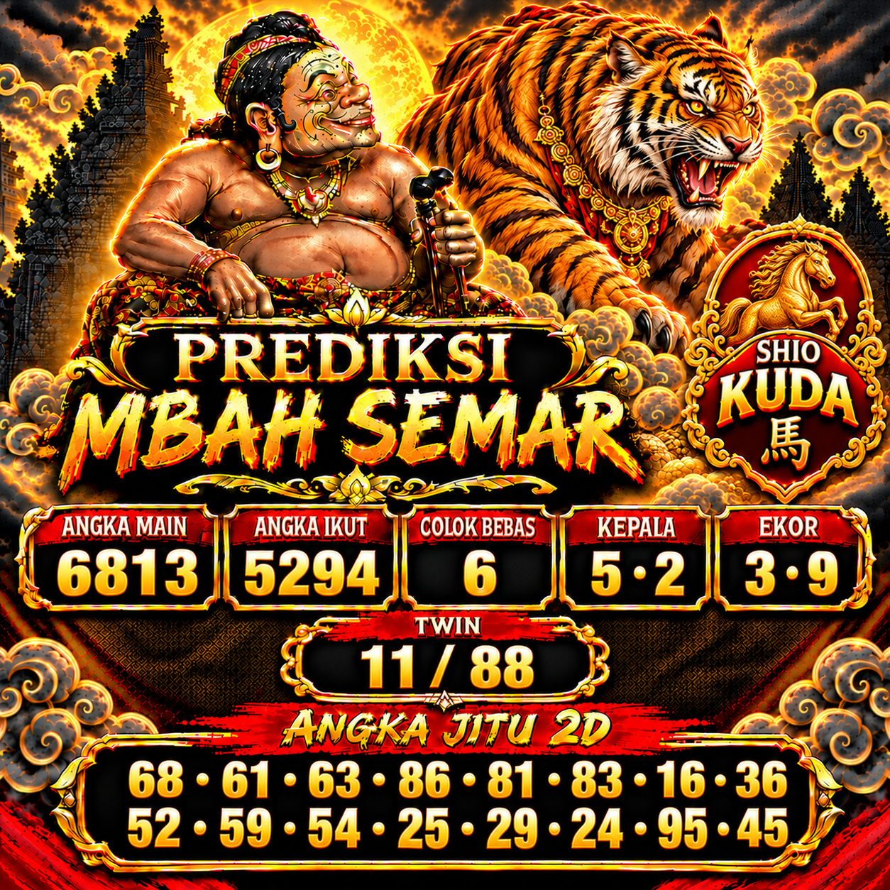 Prediksi China Hari Ini 30 Oktober 2026