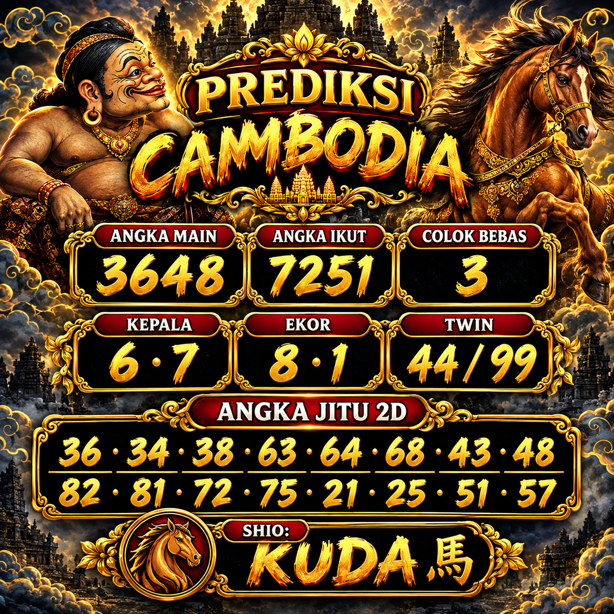 Syair Cambodia